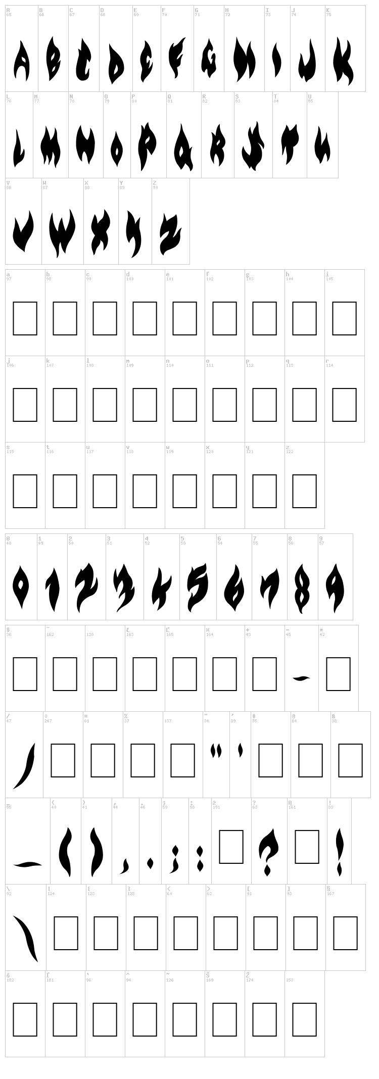 Flame on! font map
